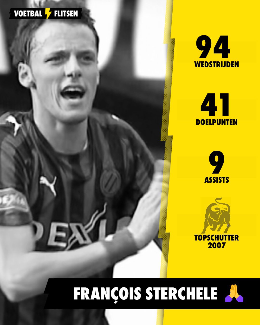 Statistieken Sterchele