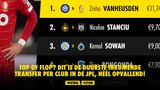 TOP OF FLOP? Dit is de duurste inkomende transfer per club in de JPL, héél opvallend!