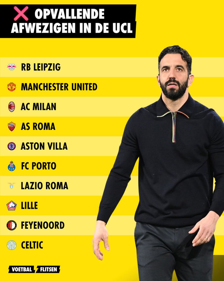 opvallende afwezigen champions league league phase 2025 2026