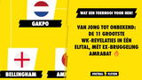 Van jong tot onbekend: de 11 grootste WK-revelaties in één elftal, mét ex-Bruggeling Amrabat
