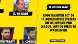 Rode kaarten FC? De 11 agressiefste spelers uit de Jupiler Pro League, met De Bilde én Wasilewski