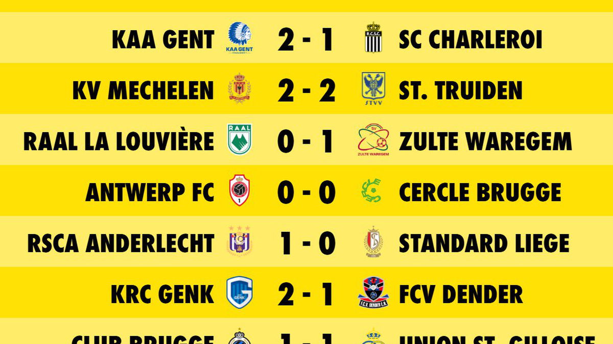 Voetbalflitsen pronostiek: Speeldag 10  in de Jupiler Pro League