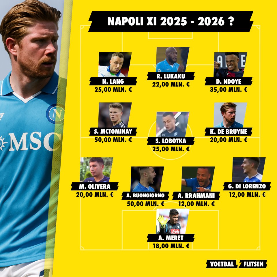 Napoli XI 2025 - 2026 ?