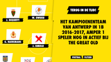 Het kampioenenteam van Antwerp in 1B 2016-2017, slechts 1 speler nog actief bij RAFC
