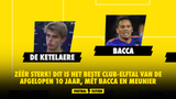 ZÉÉR STERK! Dit is het beste Club-elftal van de afgelopen 10 jaar, mét Bacca en Meunier