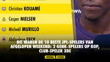 Dit waren de 10 beste JPL-spelers van afgelopen weekend: 2 Genk-spelers op kop, Club-speler 3de