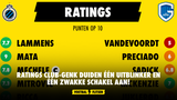 Ratings Club-Genk duiden één uitblinker en één zwakke schakel aan!