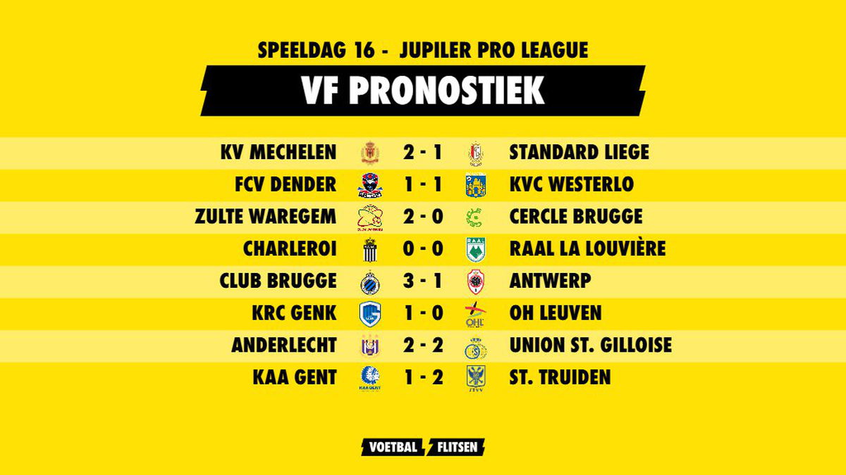 Voetbalflitsen pronostiek: Speeldag 16 in de Jupiler Pro League