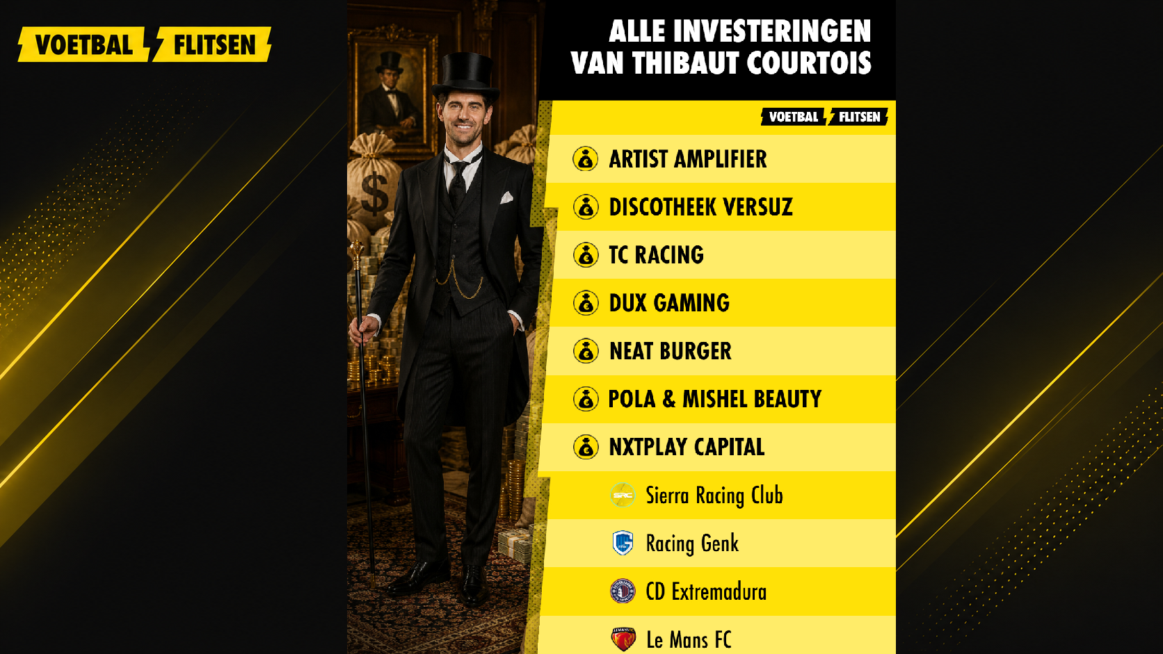 Een overzicht van het imperium van Courtois