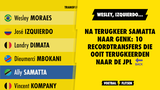 Na terugkeer Samatta naar Genk: 10 recordtransfers die ooit terugkeerden naar de JPL