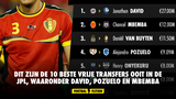 Dit zijn de 10 beste vrije transfers ooit in de JPL, waaronder David, Pozuelo en Mbemba