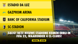 ZALIG! Deze nieuwe stadions komen erbij in FIFA 22, waaronder 4 CL-clubs!