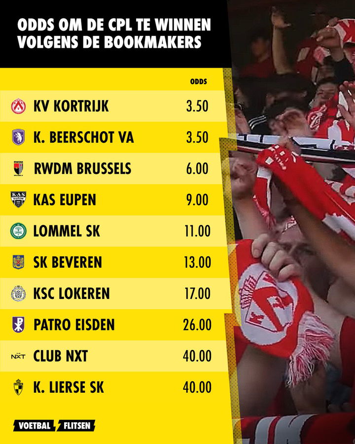 Bookmakers CPL