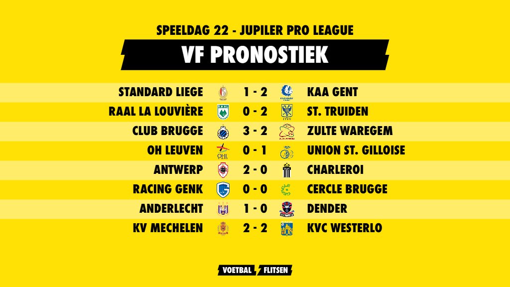 Voetbalflitsen pronostiek: Speeldag 22 in de Jupiler Pro League