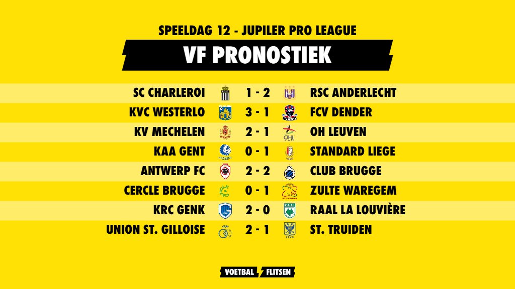 Voetbalflitsen pronostiek: Speeldag 12 in de Jupiler Pro League