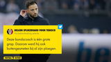 kritiek op selectie domenico tedesco rode duivels