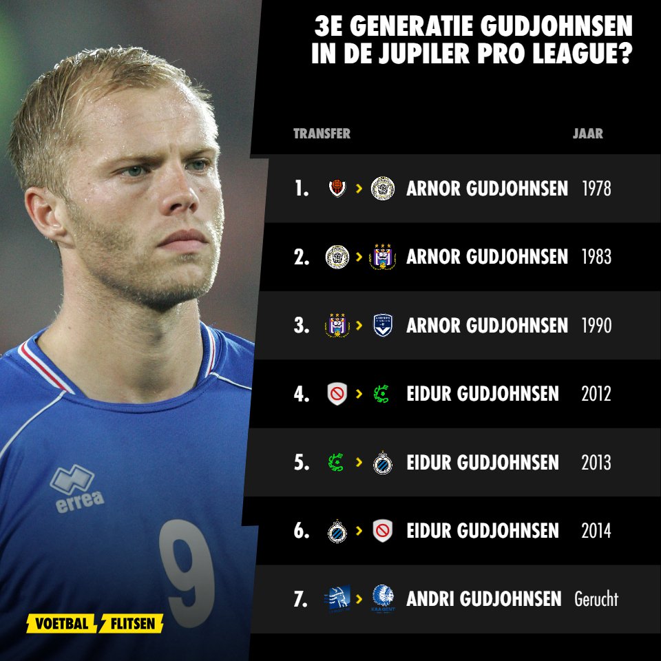 De Gudjohnsons in België