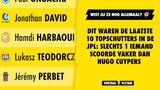 Dit waren de laatste 10 topschutters in de JPL: slechts 1 iemand scoorde vaker dan Hugo Cuypers