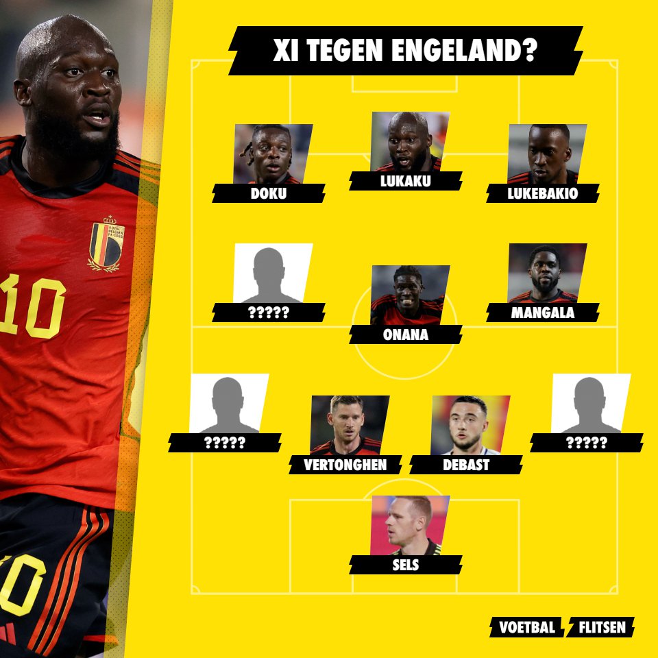 Potentiële opstelling Belgie