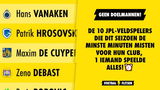 De 10 JPL-veldspelers die dit seizoen de minste minuten misten ... één iemand speelde ALLES!