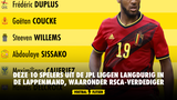 Deze 10 spelers uit de JPL liggen langdurig in de lappenmand, waaronder RSCA-verdediger