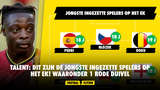 Talent: Dit zijn de jongste ingezette spelers op het EK! Waaronder 1 Rode Duivel