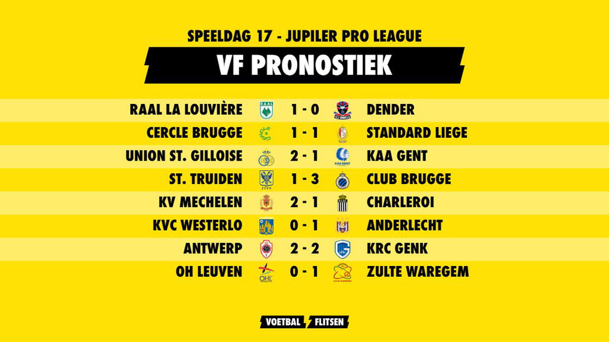 Voetbalflitsen pronostiek: Speeldag 17 in de Jupiler Pro League