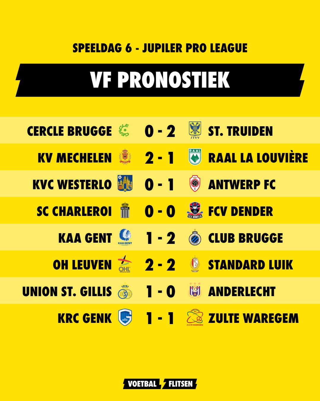 Voetbalflitsen pronostiek: Speeldag 6 in de Jupiler Pro League