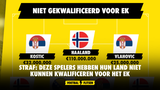 Straf: Deze spelers hebben hun land niet kunnen kwalificeren voor het EK