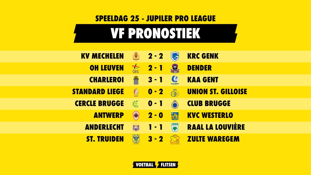 Voetbalflitsen pronostiek: Speeldag 25 in de Jupiler Pro League
