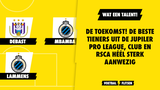 DE TOEKOMST! De beste tieners uit de Jupiler Pro League, Club en RSCA héél sterk aanwezig