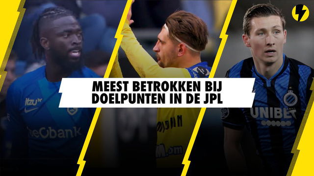 Meest betrokken spelers bij alle goals in de Jupiler Pro League