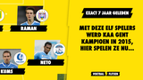 Exact 7 jaar geleden: met deze elf spelers werd KAA Gent kampioen in 2015, hier spelen ze nu...
