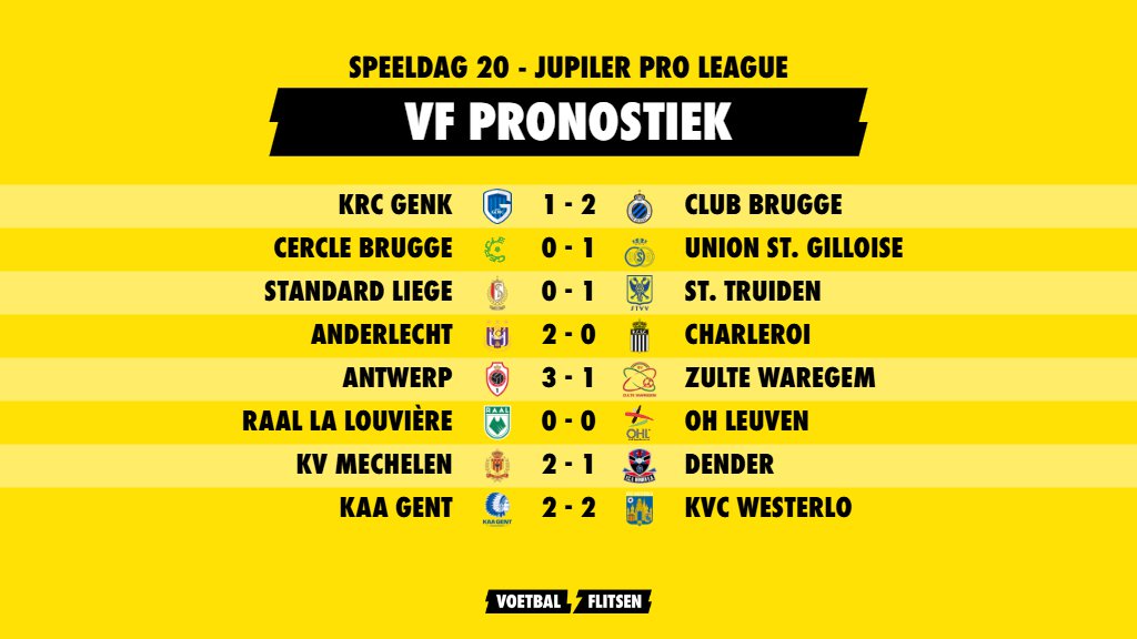 Voetbalflitsen pronostiek: Speeldag 20 in de Jupiler Pro League