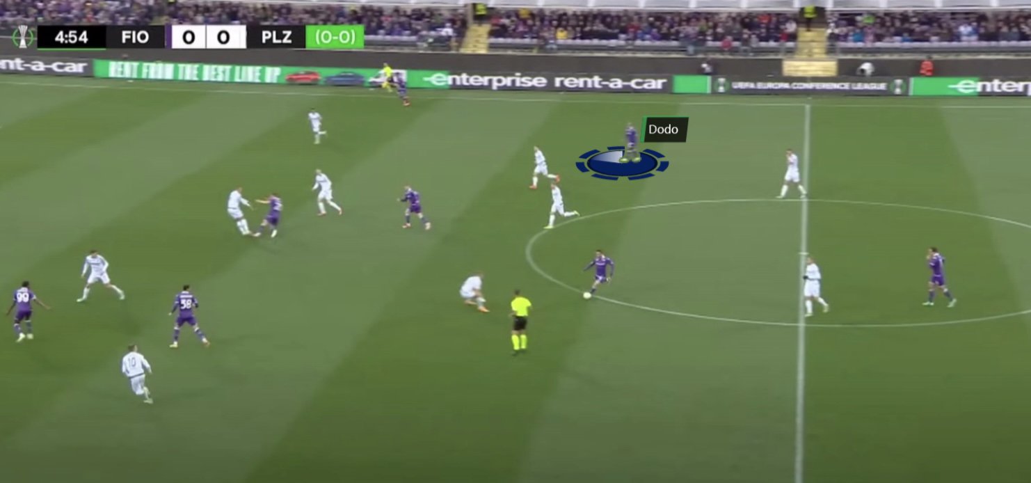 hoe  fiorentina druk zet tegen club brugge 