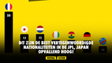 Dit zijn de best vertegenwoordigde nationaliteiten in de JPL, Japan opvallend hoog!