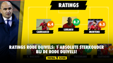 Ratings Rode Duivels: 1 absolute sterkouder bij de Rode Duivels!