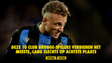 KASSA KASSA! Deze 10 Club Brugge-spelers verdienen het meeste, Lang slechts op achtste plaats