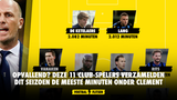 Opvallend? Deze 11 Club-spelers verzamelden dit seizoen de meeste minuten onder Clement