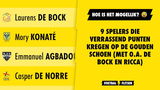 9 spelers die verrassend punten kregen op de Gouden Schoen (met o.a. De Bock en Ricca)