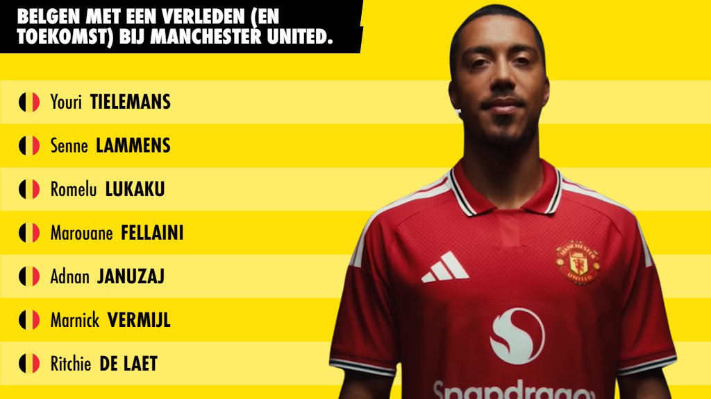 Alle Belgen die voor Manchester United speelden