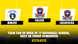 Te goed voor de reeks? Team van de week in 1e Nationale: Dender, Heist en Tienen domineren