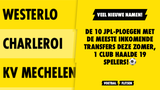 De 10 JPL-ploegen met de meeste inkomende transfers deze zomer ... 1 club haalde 19 spelers!