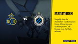 Union vs Club