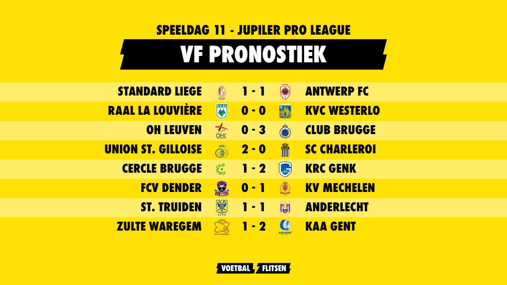 Voetbalflitsen pronostiek: Speeldag 11 in de Jupiler Pro League