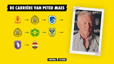 De carriere van Peter Maes