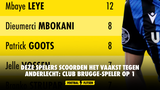 Deze spelers scoorden het vaakst tegen Anderlecht: Club Brugge-speler op 1