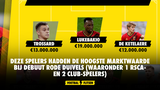 Deze spelers hadden de hoogste marktwaarde bij debuut Rode Duivels (waaronder 1 RSCA- en 2 Club-spelers)