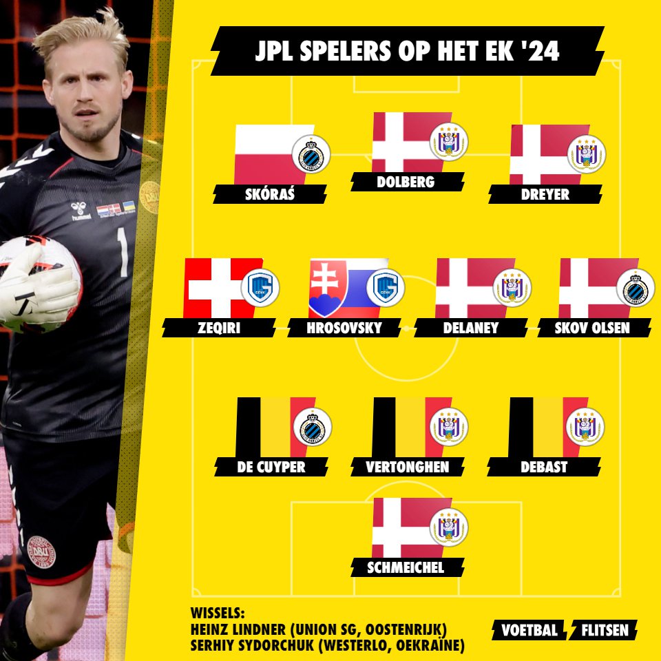 JPL spelers op het EK '24