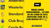 Enkele grote verrassingen... zo zou de JPL-stand in 2023 eruitzien! Genk op 3, Club Brugge op 9